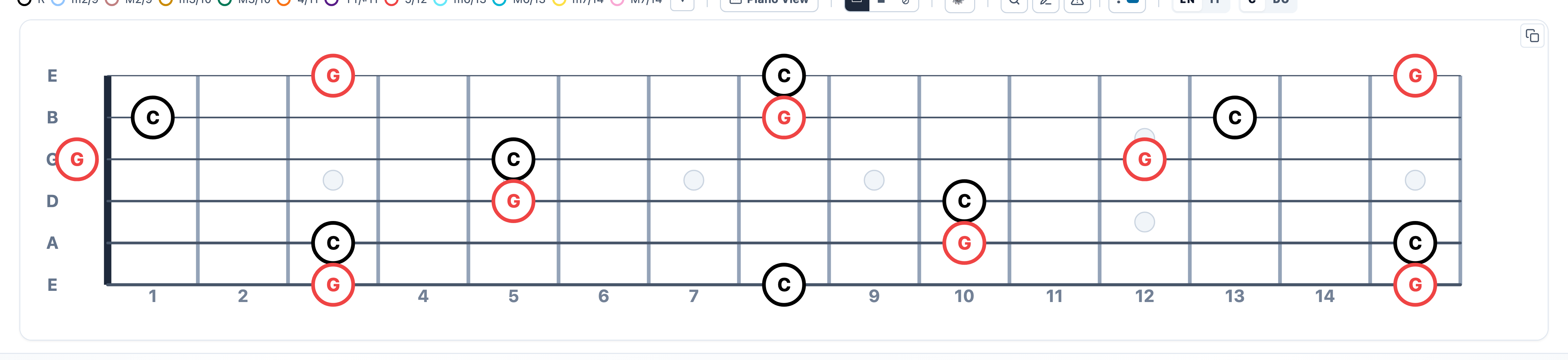 Intervals: twelve colours on the neck