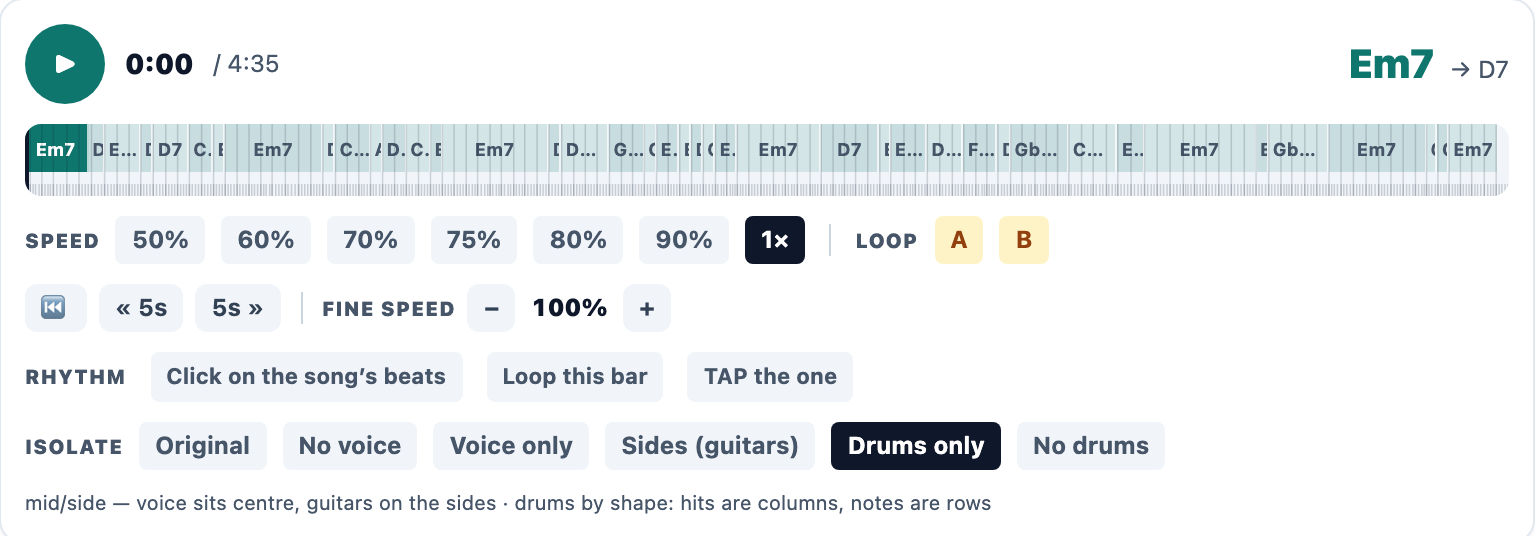 Repertoire: your own song with the drums isolated